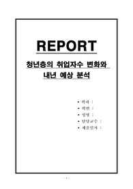 청년층의 취업자수 변화와 내년 예상 분석