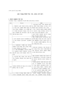 신문 사설을 통해 주장, 이유, 전제, 근거 찾기 (국어 논리 및 논술)