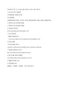 부경대학교 경영학부 &gt; 재무회계 &gt; 과제 &gt; 기업조사 리포트