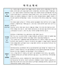 레이저텍코리아 관리팀 자소서