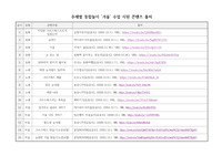 주제별 통합놀이 겨울 수업 지원 콘텐츠