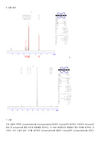Ferrocene 합성 결과 레포트