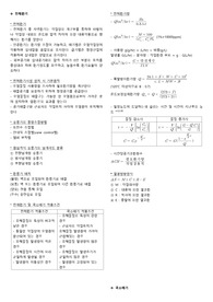산업위생관리 필기 정리