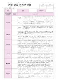 어린이집 영아관찰기록 (3~5월) 만2세 9명