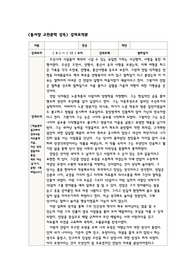 &lt;동서양 고전문학 강독&gt; 열하일기 강의요약문