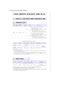 [최종합격 인증] 2022년도 양산부산대학교병원 간호직 자기소개서 / 양부대 자소서