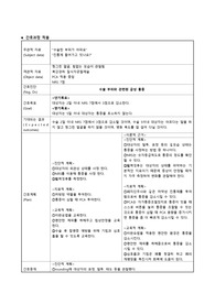 여성건강간호학 간호과정 적용 보고서, 수술 부위와 관련된 급성 통증, 목표, 간호 계획, 간호중재