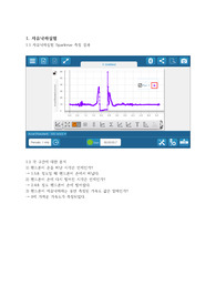 [일반물리학및실험] Sparkvue 활용 결과레포트