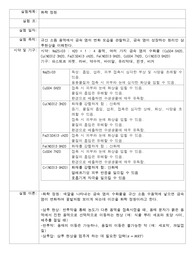[일반화학및실험] 화학정원 결과레포트