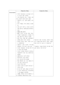 정신간호학 간호과정(케이스 스터디, 간호진단 10개, 간호과정 3개- 자살의 위험, 수면박탈, 만성통증, 이론적 근거 o, 계획까지만, 진단적, 치료적, 교육적 분류)