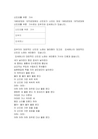 김부자와 달타령