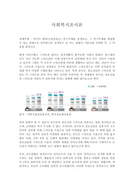 자신이 원하는(관심있는) 연구주제를 설정하고, 그 연구주제를 해결할 수 있는 방법으로 양적연구와 질적연구 중 어느 방법이 나을지를 선택한 후, 그 이유를 밝히시오.