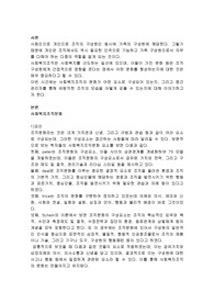 사회복지조직문화를 구성하는 요소를 설명하고 중간관리자의 역할과 기능적 기술을 활용한 조직의 효과적인 관리방안을 설명하시오
