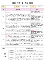 어린이집 만3세 3~5월 관찰일지 내용 및 총평 18명 (통합지표 평가인증 통과용)