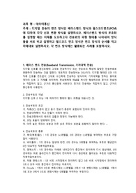디지털 전송의 변조 방식인 베이스밴드 방식과 펄스코드변조(PCM)에 대하여 각각 신호 변환 방식을 설명하시오. 베이스밴드 방식의 부호화를 설명할 때는 이해를 도모하고자 전송로의 파형 형태를 나타내어 방식들을 서로 비교 설명하고 펄스코드 변조 방식은 변조 방식의 순서를 적고 차례대로 설명하시오. 각 변조 방식에는 활용되는 사례를 포함하시오.