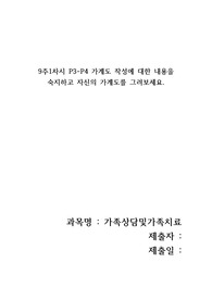 9주1차시 P3 P4 가계도 작성에 대한 내용을 숙지하고 자신의 가계도를 그려보세요.
