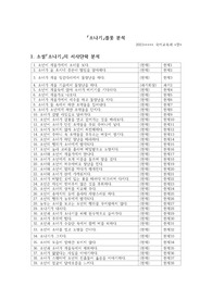 이청준 &lt;소나기&gt;의 플롯 및 줄거리 분석