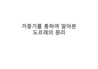 거중기를 통해 알아본 도르래의 원리, PPT 발표자료입니다.
