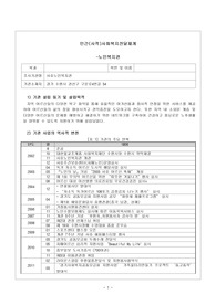 민간사회복지전달체계