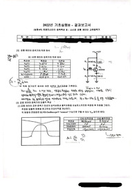 (A+) 소신호 공통 에미터 교류증폭기 결과보고서