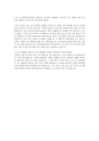 2022 상반기 한국투자증권리얼에셋 자기소개서