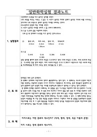 일반화학실험 A+ 크로마토그래피 결과 레포트