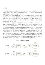 나-전달법