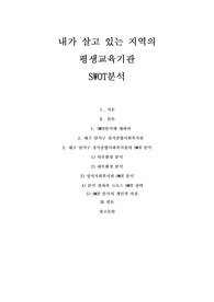 [A+평생프로그램개발론]내가 살고 있는 지역의 평생교육기관을 찾아 SWOT 분석을 해보시오