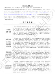 2022년 공군 예비장교후보생 합격자 자기소개서 및 면접기출