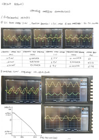 [전자회로실험] 연산증폭기 기본실험 Operating Amplifier Characteristics 결과레포트