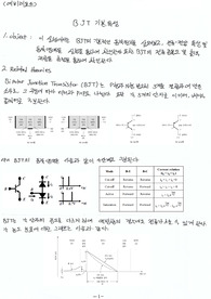 [전자회로실험] BJT 기본특성 예비레포트