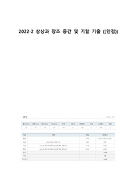2022-2 상상과창조 중간및기말 기출&lt;&lt;만점&gt;&gt;