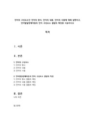 [A+] 언어의 구성요소인 언어의 형식, 언어의 내용, 언어의 사용에 대해 설명하고, 언어발달장애아동의 언어 구성요소 결함의 특징을 서술하시오