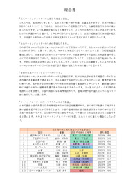 일본 워킹홀리데이 이유서 및 계획서 준비
