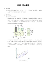 [현대물리학실험]프랑크-헤르츠 실험