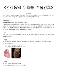 관상동맥 우회술 수술 전,중,후 간호
