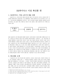 [SK하이닉스 CF 이천 특산품 마케팅 분석]