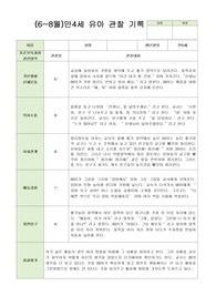어린이집 평가제 관찰일지 6월~8월  만4세 24명