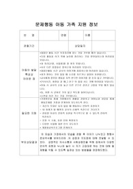 문제아동지원정보예시와 관련서식