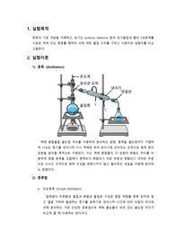 이성분계 단순증류 예비보고서