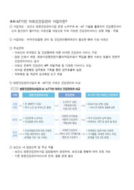 보건소 기간제 자기소개서(AI.IoT기반 어르신건강관리사업)