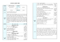 수박수영장 유치원 수업 계획