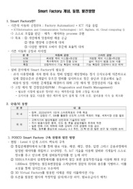 스마트 팩토리 개념 정리