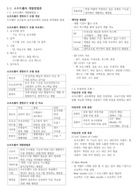 정보청리기사 실기 요약본 Part 1