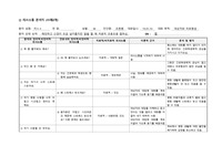 정신간호학 의사소통기록지