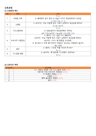 기도 개방성 장애로 인한 가스교환의 장애