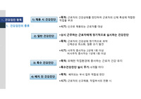 근골격계, 건강검진 발표 PPT