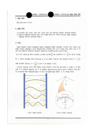 연세대(미래) 9.줄의 진동 레포트