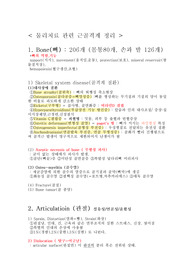 물리치료근골격계질환