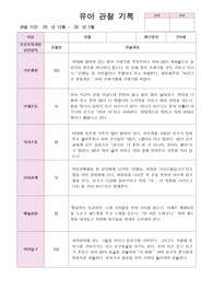 유아 관찰 기록만4세 12월~2월